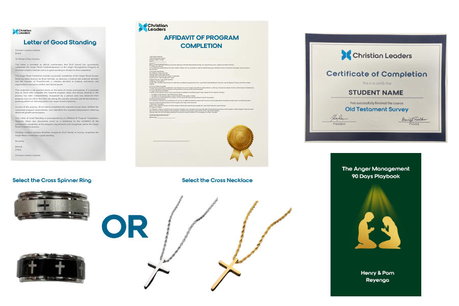 Anger Reset Recognition Package