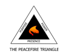 triangle