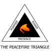 triangle