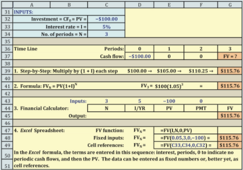 EXCEL SPREADSHEET