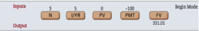 FVdue FinCalc