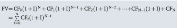 FV of uneven CF