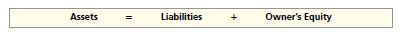 accounting equation